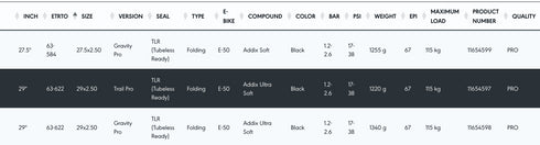 Schwalbe Magic Mary Radial